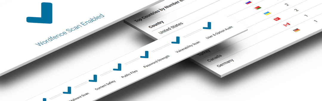 Odświeżony Wordfence – antywirus i firewall dla WordPress - szmigieldesign