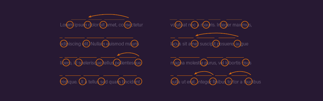 Dlaczego pełne justowanie tekstu w internecie to zły pomysł? | szmigieldesign
