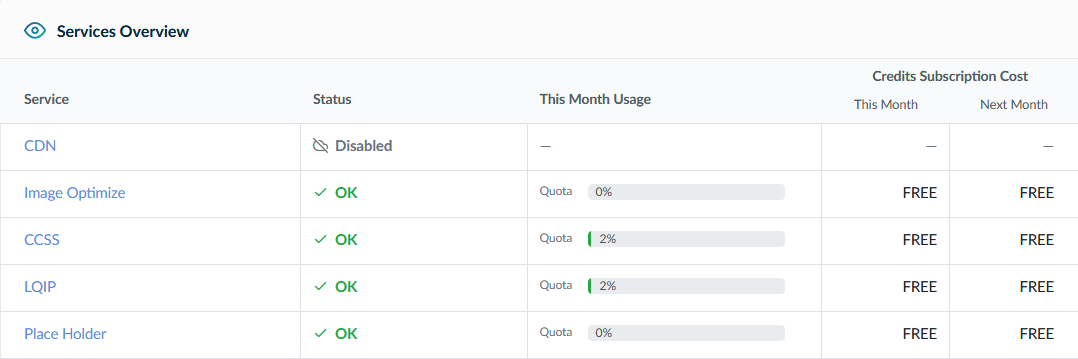 szmigieldesign | Co nowego w LiteSpeed Cache 3 dla WordPress?